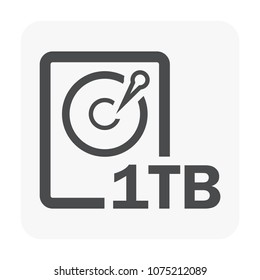 Ip camera and equipment icon on white.