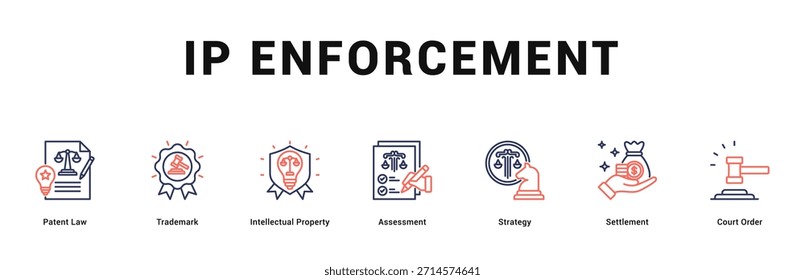 Ilustración de Anuncio de Web moderno y limpio con iconos temáticos para la comunicación visual
