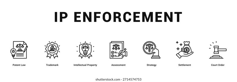 Ilustración de Anuncio de Web moderno y limpio con iconos temáticos para la comunicación visual