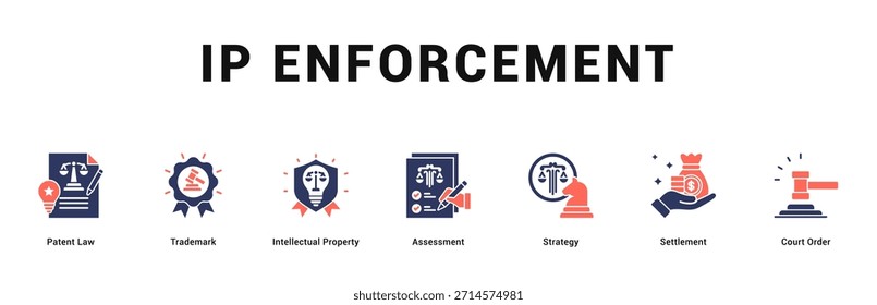 IP Enforcement Modern and clean web banner illustration featuring thematic icons for visual communication