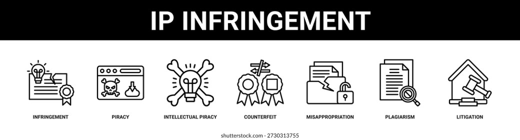 Ip Infringement web banner icon set collection solid style.