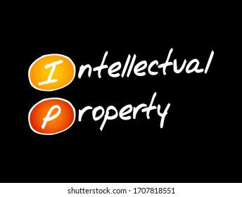 IP - Intellectual Property acronym, business concept background