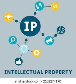 IP - Intellectual Property acronym. business concept background.  vector illustration concept with keywords and icons. lettering illustration with icons for web banner, flyer, landing pag
