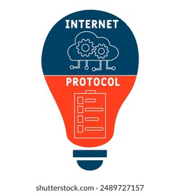 IP - internet protocol acronym, concept background. vector illustration concept with keywords and icons. lettering illustration with icons for web banner, flyer