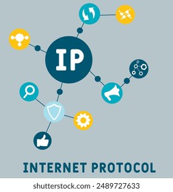 IP - internet protocol acronym, concept background. vector illustration concept with keywords and icons. lettering illustration with icons for web banner, flyer