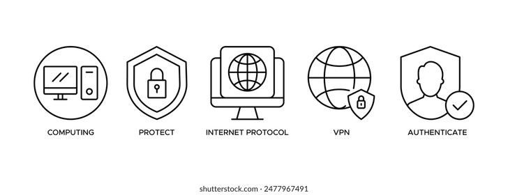 IP SEC banner web icon illustration concept of internet and network security with icon of cloud computing, protect,VPN, authenticate and internet