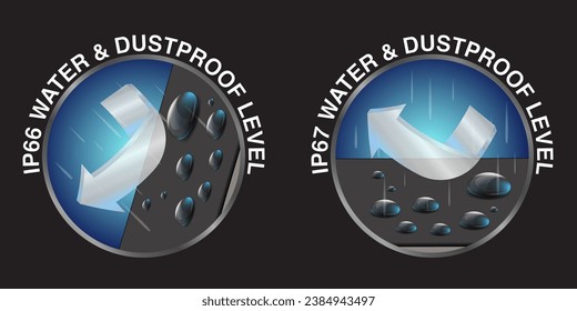 IP66, IP67 and IP68 Waterproof and dustproof protection rating. Water and dust protective capability Label. Water and dust protection level icon and symbol. Vector.