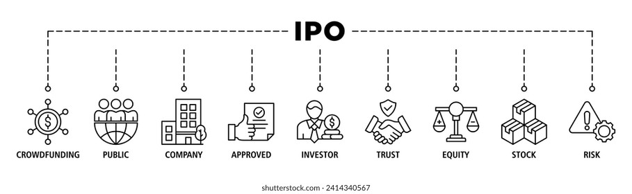 Ipo-Banner-Web-Icon-Set Vektorgrafik-Konzept der ersten öffentlichen Angebot mit Symbol der Crowdfunding, öffentlichen Unternehmen, genehmigt, Anleger, Vertrauen, Eigenkapital, Aktien und Risiko