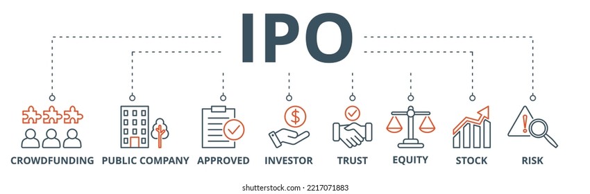 Ipo Banner Web Icon Vector Illustration Concept Of Initial Public Offering With Icon Of Crowdfunding, Public Company, Approved, Investor, Trust, Equity, Stock And Risk