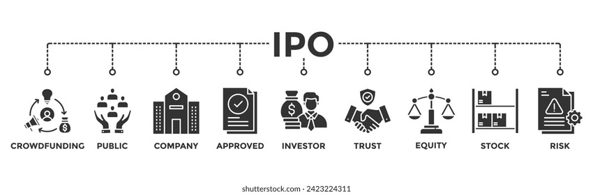 IPO banner web icon vector illustration concept of initial public offering with icon of crowdfunding, public company, approved, investor, trust, equity, stock and risk	