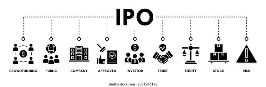 Ipo banner web icon vector illustration concept of initial public offering with icon of crowdfunding, public company, approved, investor, trust, equity, stock and risk