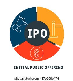 IPO - Initial Public Offering Akronym, Business-Konzept. Kann für Web- und mobile UI/UX verwendet werden
Einzelne Vektorgrafik