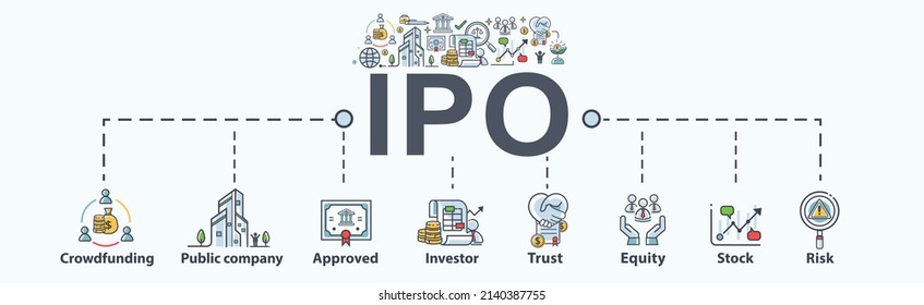 IPO (Initial Public Offering) Banner Web Icon For Crowdfunding, Public Company, Approved, Investor, Stock, Equity, Investment And Risk. Minimal Icon Vector Infographic.