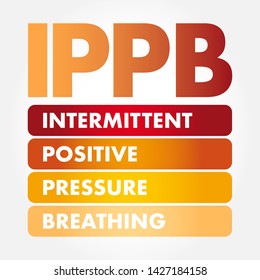 IPPB Intermittent Positive Pressure Breathing - respiratory therapy treatment for people who are hypoventilating, acronym text concept background