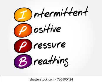 IPPB - Intermittent Positive Pressure breathing acronym, concept background
