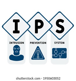 IPS - Akronym des Intrusion Prevention Systems. Hintergrund des Unternehmenskonzepts.  Vektorgrafik-Konzept mit Schlagwörtern und Symbolen. Buchstabengrafik mit Symbolen für Webbanner, Flyer, Landing Page