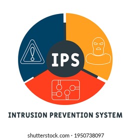 Intrusion detection icon Images, Stock Photos &amp; Vectors | Shutterstock