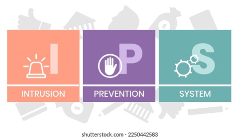 IPS - Intrusion Prevention System acronym. business concept background. vector illustration concept with keywords and icons. lettering illustration with icons for web banner, flyer, landing page