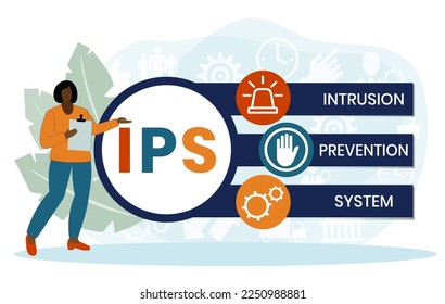 IPS - Intrusion Prevention System acronym. business concept background. vector illustration concept with keywords and icons. lettering illustration with icons for web banner, flyer, landing page