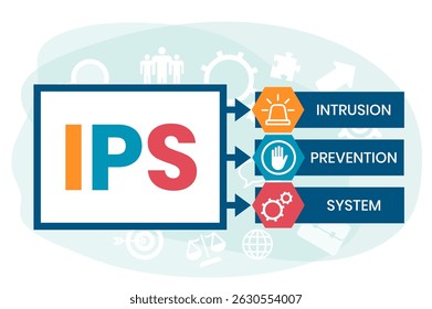 IPS - Intrusion Prevention System acronym. business concept background. vector illustration concept with keywords and icons. lettering illustration with icons for web banner, flyer, landing page