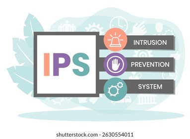 IPS - Sistema de Prevenção de Intrusões acrônimo. plano de fundo do conceito de negócios. conceito de ilustração vetorial com palavras-chave e ícones. ilustração de letras com ícones para banner da Web, folheto, página inicial