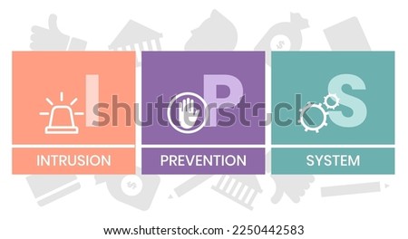IPS - Intrusion Prevention System acronym. business concept background. vector illustration concept with keywords and icons. lettering illustration with icons for web banner, flyer, landing page