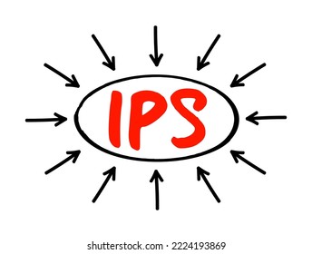 IPS - Intrusion Prevention System is a network security tool that continuously monitors a network for malicious activity, acronym, text concept with arrows
