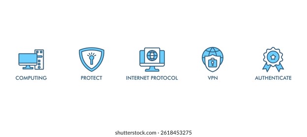 IPSEC banner web icon set vector illustration concept for internet and protection network security with icon of cloud computing, protect, internet protocol, vpn, and authenticate