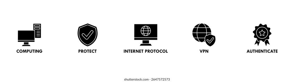 IPsec banner web icon vector illustration concept for internet and protection network security with icon of cloud computing, protect, internet protocol, vpn, and authenticate