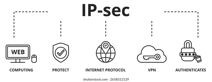 IPSec. Internet and Protection Network Vector Illustration concept with icons. IP Security. Data Protection Protocols.