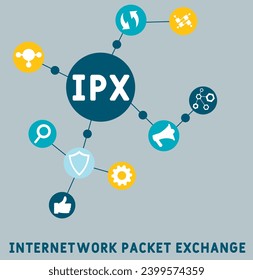 ipx - acrónimo de intercambio de paquetes de red. fondo de concepto de negocio.  concepto de ilustración vectorial con palabras clave e iconos. ilustración con iconos para banner web, volante, página de inicio