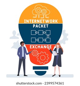 ipx - Akronym für den Austausch von Internetpaketen. Hintergrund des Unternehmenskonzepts.  Vektorgrafik-Konzept mit Schlagwörtern und Symbolen. Buchstabengrafik mit Symbolen für Webbanner, Flyer, Landing Page