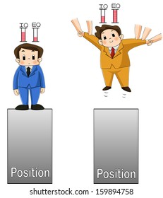 IQ versus EQ. Two businessman or office men are comparing their work and life position by using IQ and EQ as a successful success factor, and see how far it can take you with partner and team.  