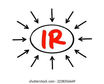 IR Interest Rate - amount of interest due per period, as a proportion of the amount lent, deposited, or borrowed, acronym text concept with arrows