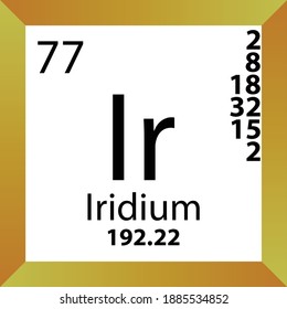 Ir Iridium Chemical Element Periodic Table. Single vector illustration, colorful Icon with molar mass, electron conf. and atomic number for Lab, science or chemistry class.