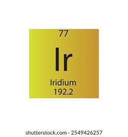 Tabela periódica de elementos químicos de metal de transição Ir Iridium. Simples ilustração de vetor quadrado plano, simples ícone de estilo limpo com massa molar e número atômico para Lab, ciência ou classe de química.