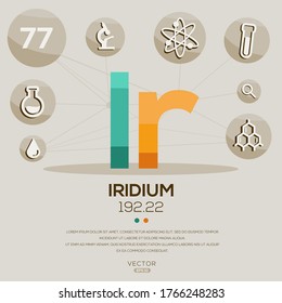 IR (Iridium)The periodic table element,letters and icons,Vector illustration.