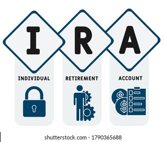 IRA - Individual Retirement Account acronym, concept background. vector illustration concept with keywords and icons. lettering illustration with icons for web banner, flyer, landing page