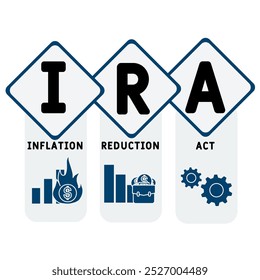 IRA - Acrónimo de la Ley de Reducción de la Inflación. fondo del concepto de negocio. concepto de Ilustración vectorial con Palabras claves e íconos. ilustración de letras con íconos para Anuncio de Web, volante, página de destino