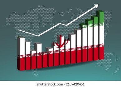Iran 3D bar chart graph with ups and downs, increasing values, Iran country flag on 3D bar graph, upward rising arrow on data, news banner idea, developing country concept