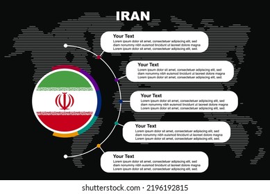 Iran circle infographic with information text spaces, black background with world map, Iran circle country flag, presentation graphic idea, info and data template for countries