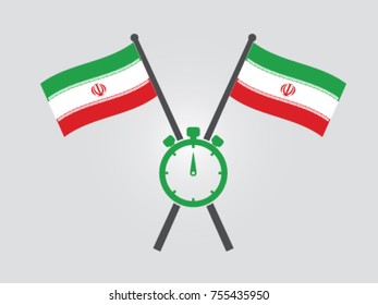 Iran Emblem Growth Performance