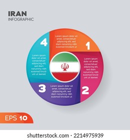 Iran flag infographic vector element for business illustration in round style.