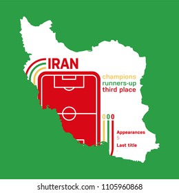 Iran at football world cups as of 2018 – customizable infographics with the number of medals, appearances and the year of the last title