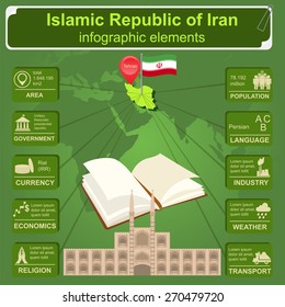 Iran infographics, statistical data, sights. Vector illustration