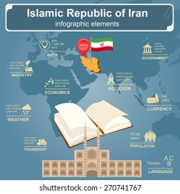 Iran infographics, statistical data, sights. Vector illustration