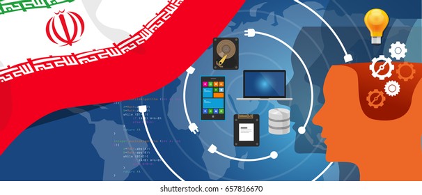 Iran information technology digital infrastructure connecting business data via internet network using computer software an electronic innovation vector.