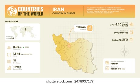 Iran Map Detailed Insights on Geography, Population and Key Facts-Vector Design
