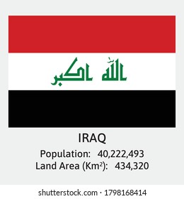 Iraq National Flag in Vector with some detail about Population Count And Land Area