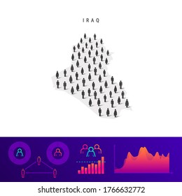 Landkarte des irakischen Volkes. Detaillierte Vektorsilhouette. Gemischte Menge von Männern und Frauen Symbole. Bevölkerung Infografiken Elemente. Vektorgrafik einzeln auf Weiß.